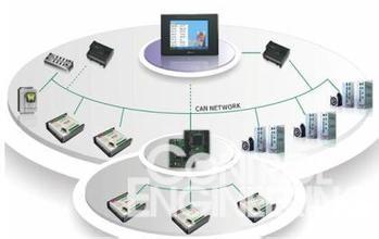 淮南市收购cognex康耐视相机厂商