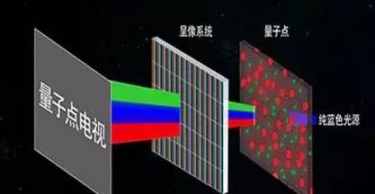 KEYENCE基恩士相机批发回收