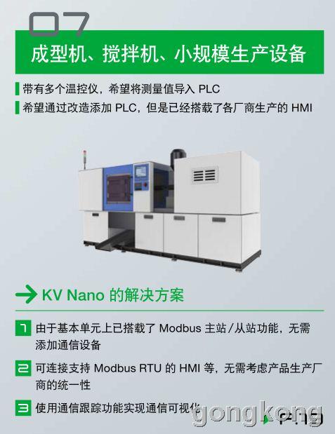 康耐视cognex智能相机回收月度评比