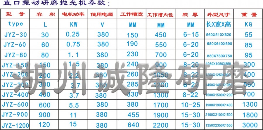 直口振动研磨抛光机参数