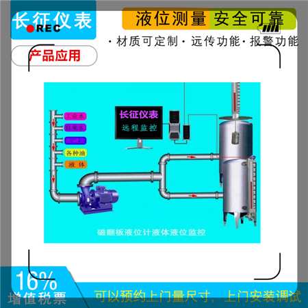 乙烯磁翻板液位计