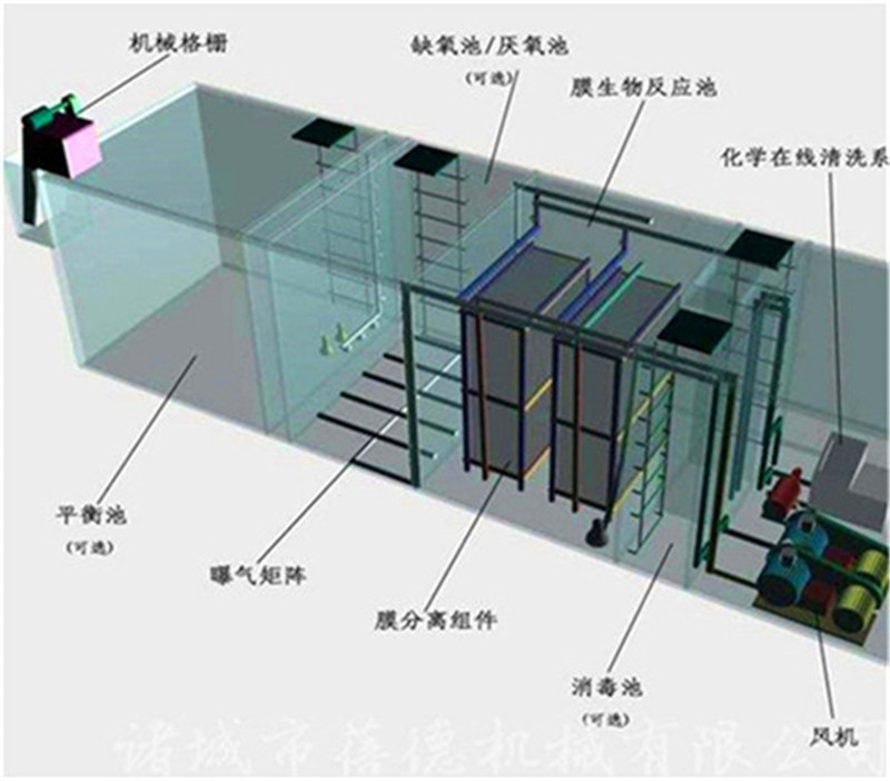 新闻：鲤城洗涤污水处理设施诚信商家！仙桃资讯