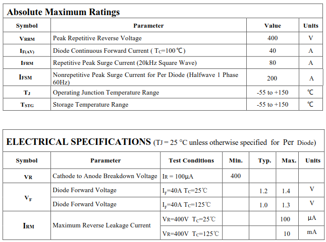 40A400V快恢复二极管HFD4040E主要参数