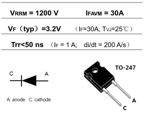 30A1200VָHU30120H