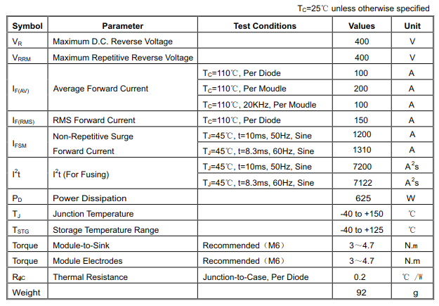 100A1200VָģҪ