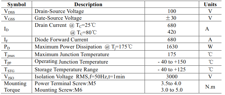 680A100VMOS模块主要参数