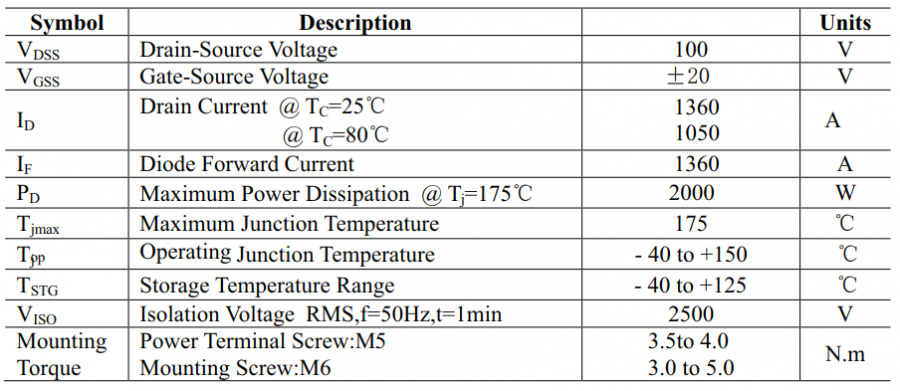 1360A100VMOS模块主要参数