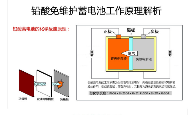 緫12V100AHֻ-ѯ