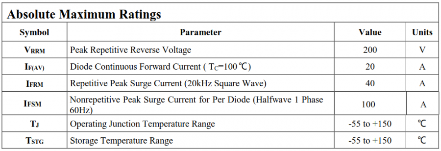 20A200V快恢复二极管HFD2020PD1主要参数