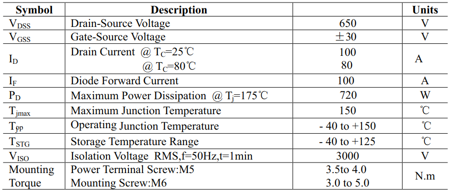 100A650VMOS模块主要参数