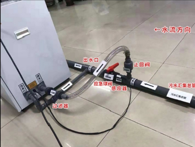 综合门诊污水处理设备发货