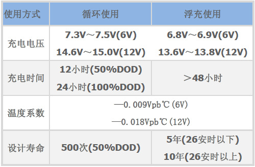 复华详情4