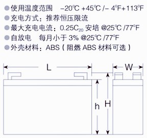 复华详情8