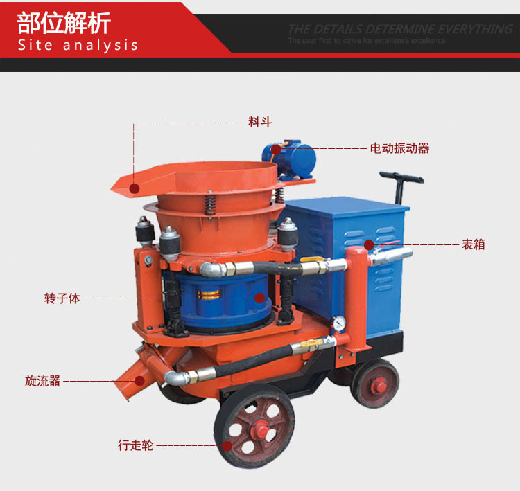 防爆喷浆机、矿用喷浆机就是好用