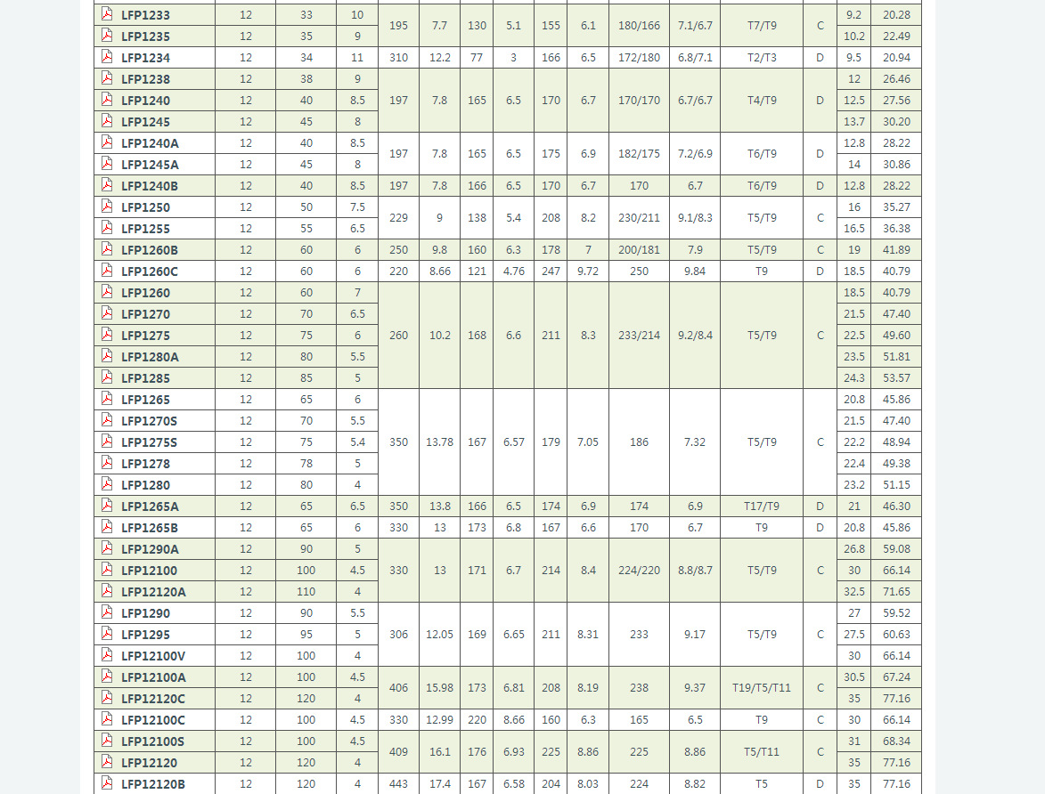 21XJO@Z`QFJ~WKXSFI`SC05