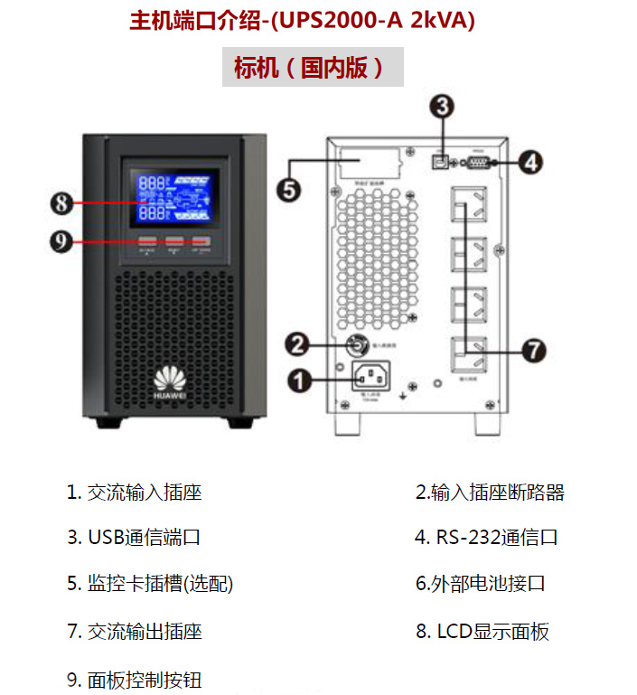 ӱΪUPSԴUPS2000-G-6KRTL