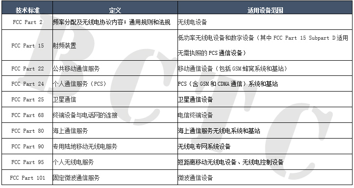 FCC技术法规标准.jpg