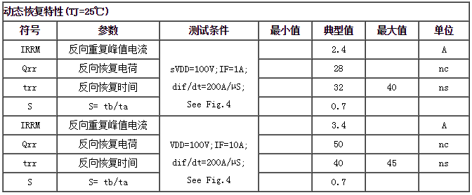 ָHFD1020CI̬Բ