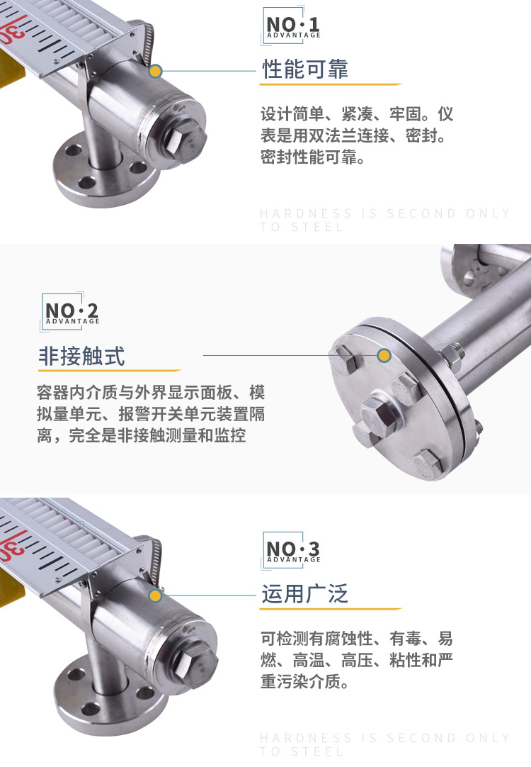 磁翻板液位计应用领域