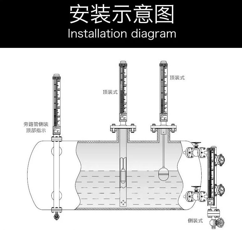 蒸汽夹套磁翻板液位计