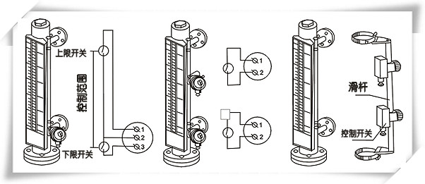 磁翻柱液位计品牌