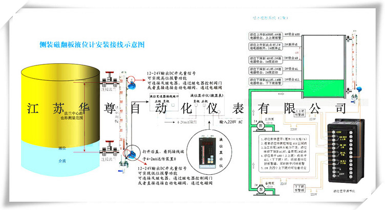 陕西磁翻柱液位计