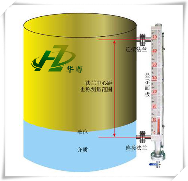 抗高温浮球液位计