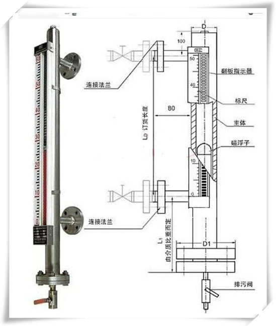 山东磁翻板液位计