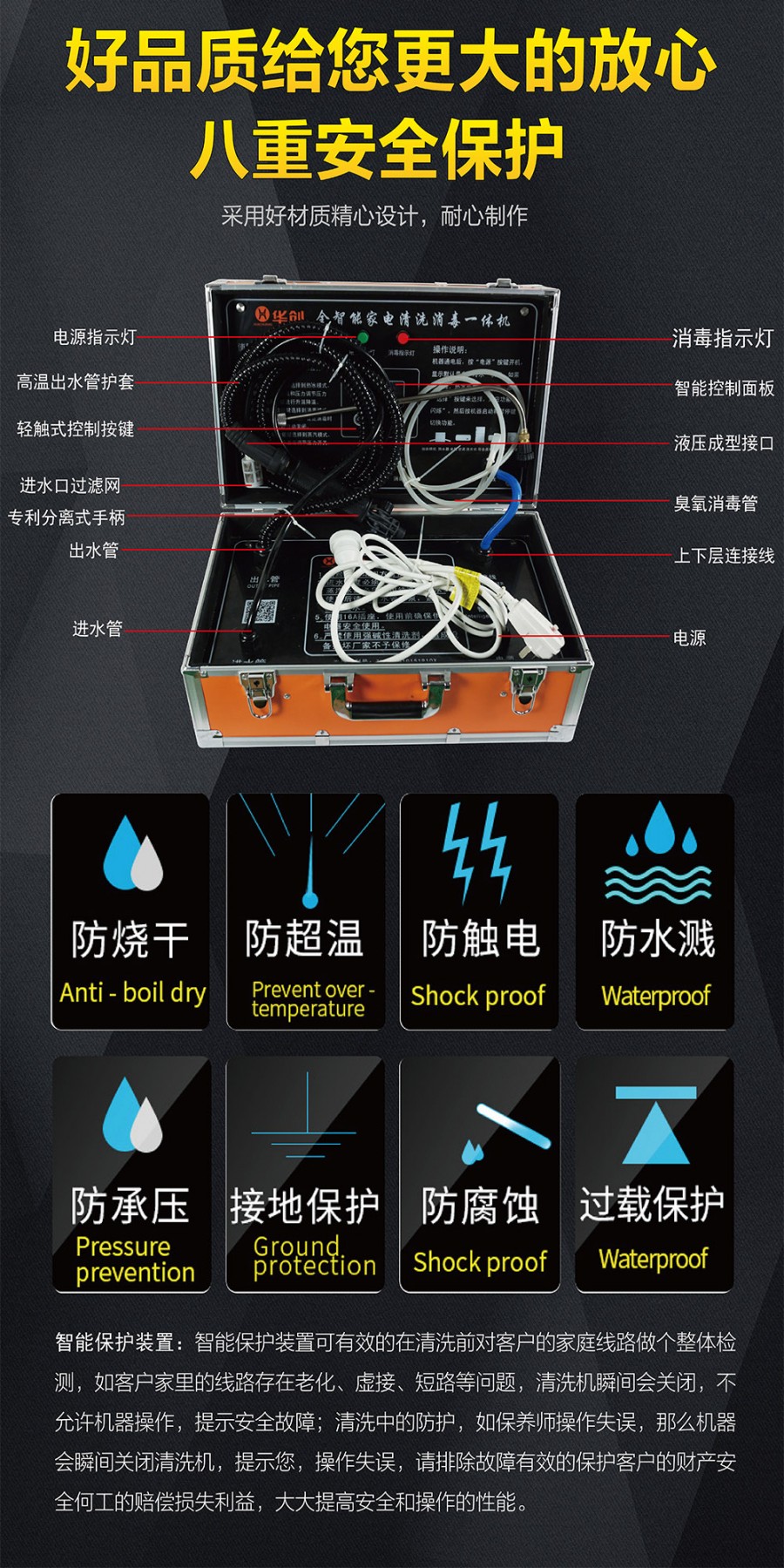 朔州市地暖清洗机_郑州水管清洗加盟_国内**水管清洗机排名