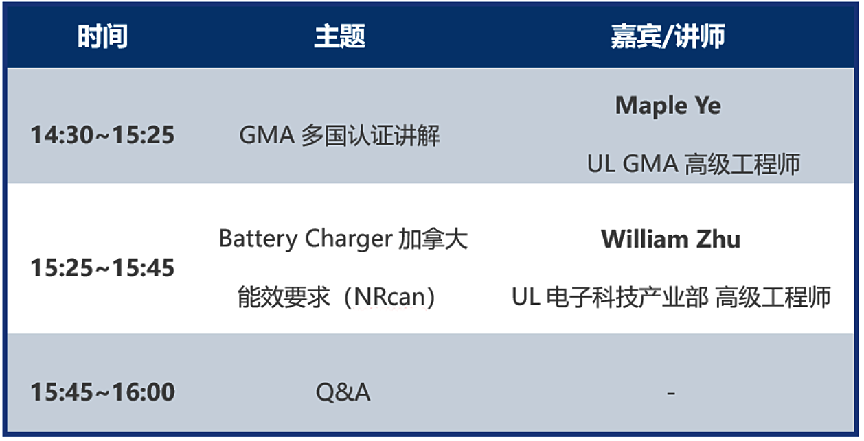 UL电池和加拿大能效NRcan研讨会