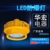 BFC8126-LED֤̬LED