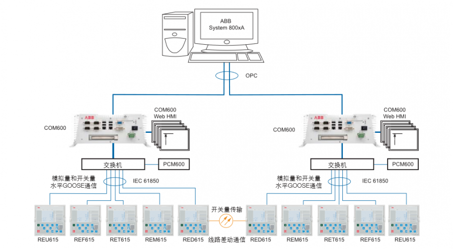 北京凯米特科技发展有限公司