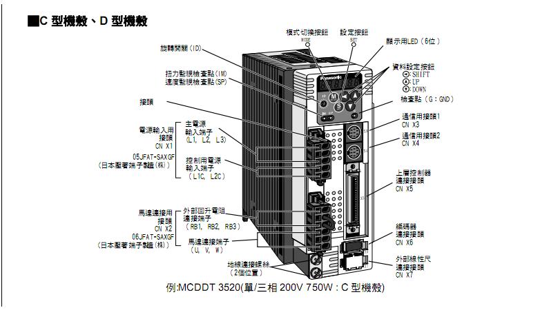 CV2000-CPU01-V1