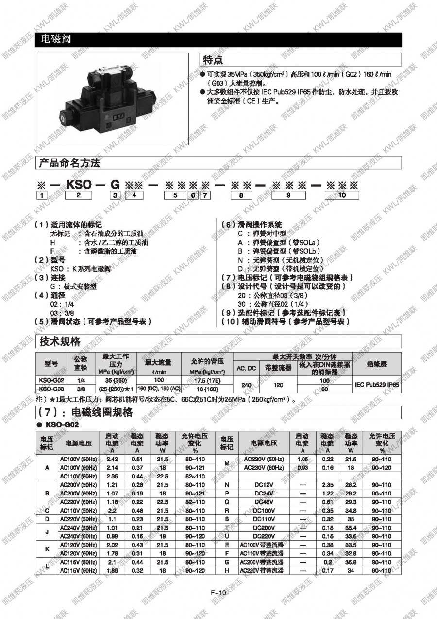 徐州KSO-G02-66CP-30,电磁换向阀,厂家直销