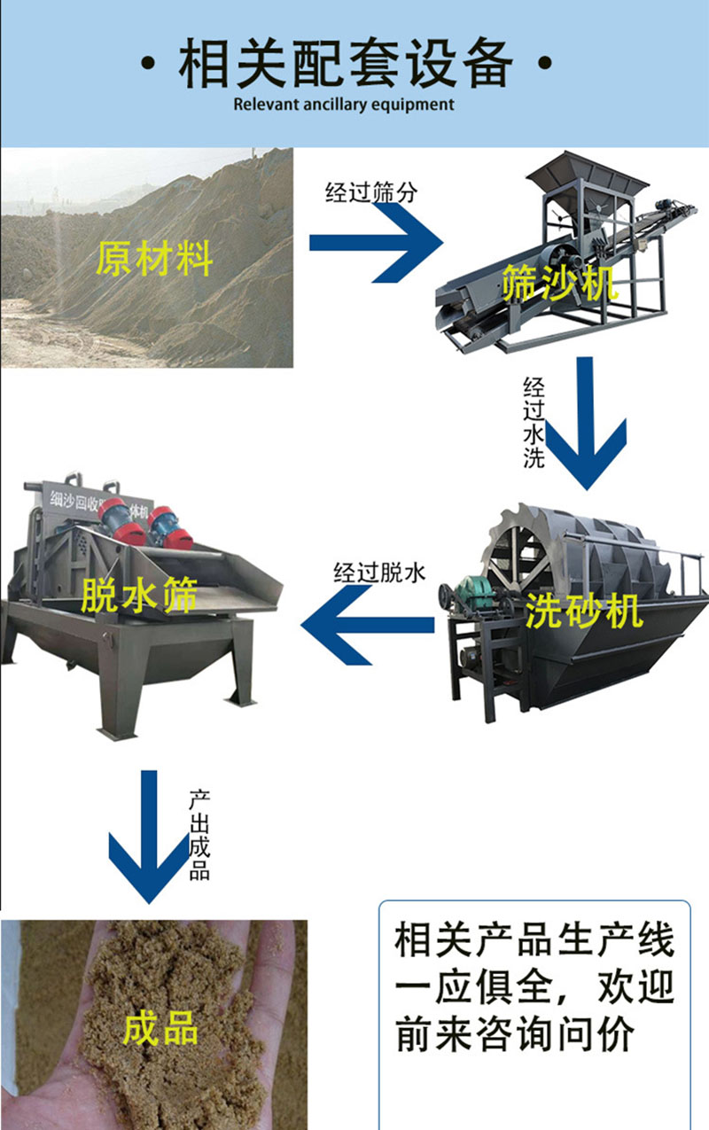 湖南小型筛沙机操作介绍