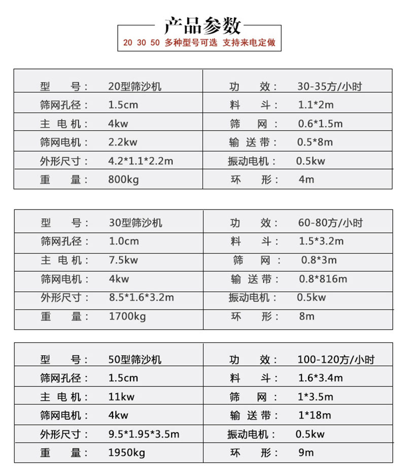 震动筛砂机设备参数