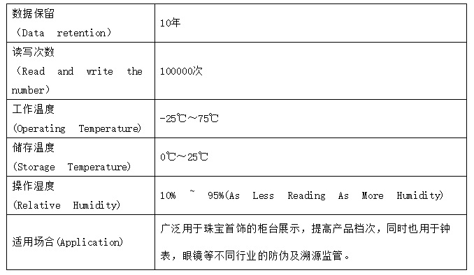 RFID珠宝标签