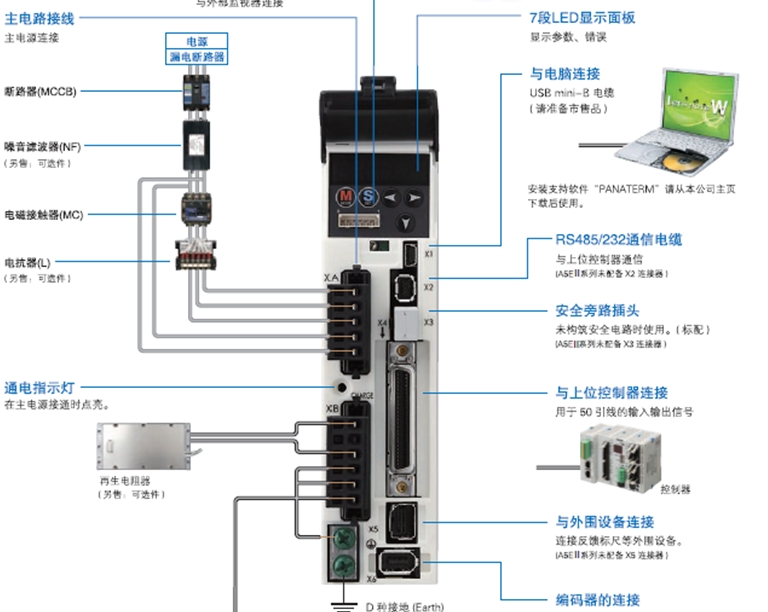 SGMJV-08ADE6S