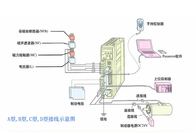 AB安全继电器MSR132ED