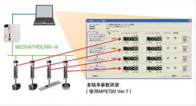 科尔摩根AKM43K-ANSNR-03