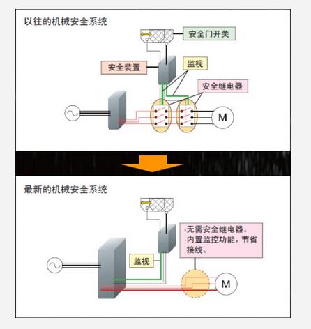 HC-KFS43E1KW01-S18