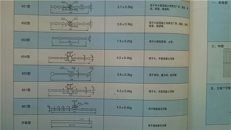 中置式橡胶止水带