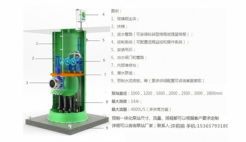 台州一体化污水提升泵站技术支持新闻