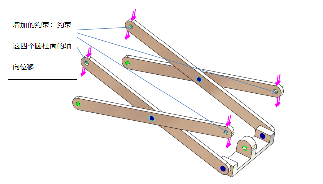 SOLIDWORKS 仿真攻略丨带接头的装配体分析