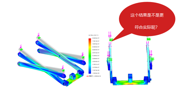 SOLIDWORKS 仿真攻略丨带接头的装配体分析