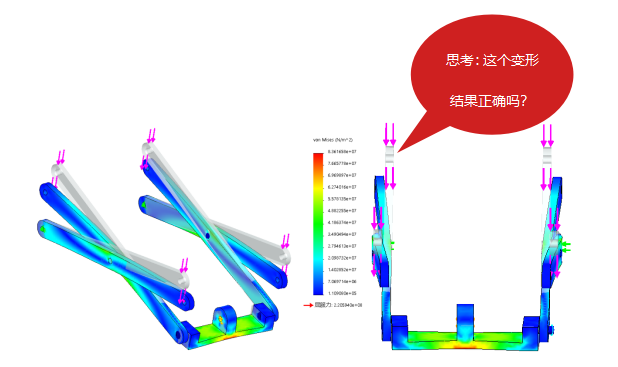 SOLIDWORKS 仿真攻略丨带接头的装配体分析