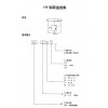 池州34Y2Y-63MPZ,电液动换向阀,包邮正品