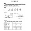 亳州25E2-10B,电磁换向阀,批发代理