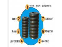 共成振动供应橡胶减震垫 橡胶缓冲柱  橡胶缓冲器欢迎订购