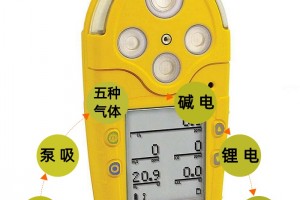 红外二氧化碳检测仪
